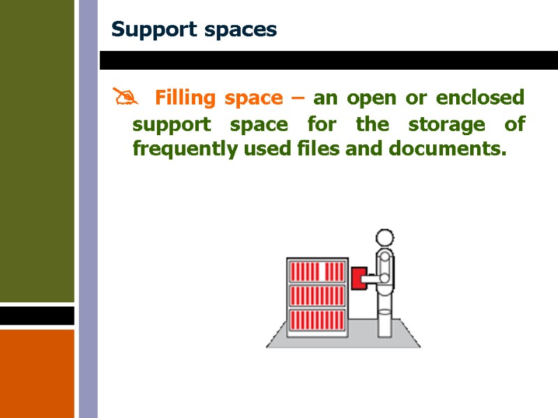 Support spaces  Filling space – an open or enclosed support space for the